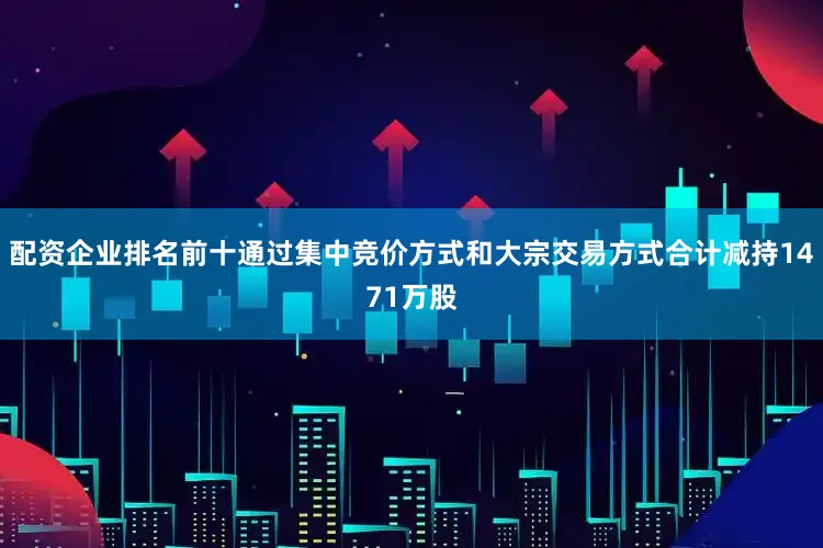 配资企业排名前十通过集中竞价方式和大宗交易方式合计减持1471万股